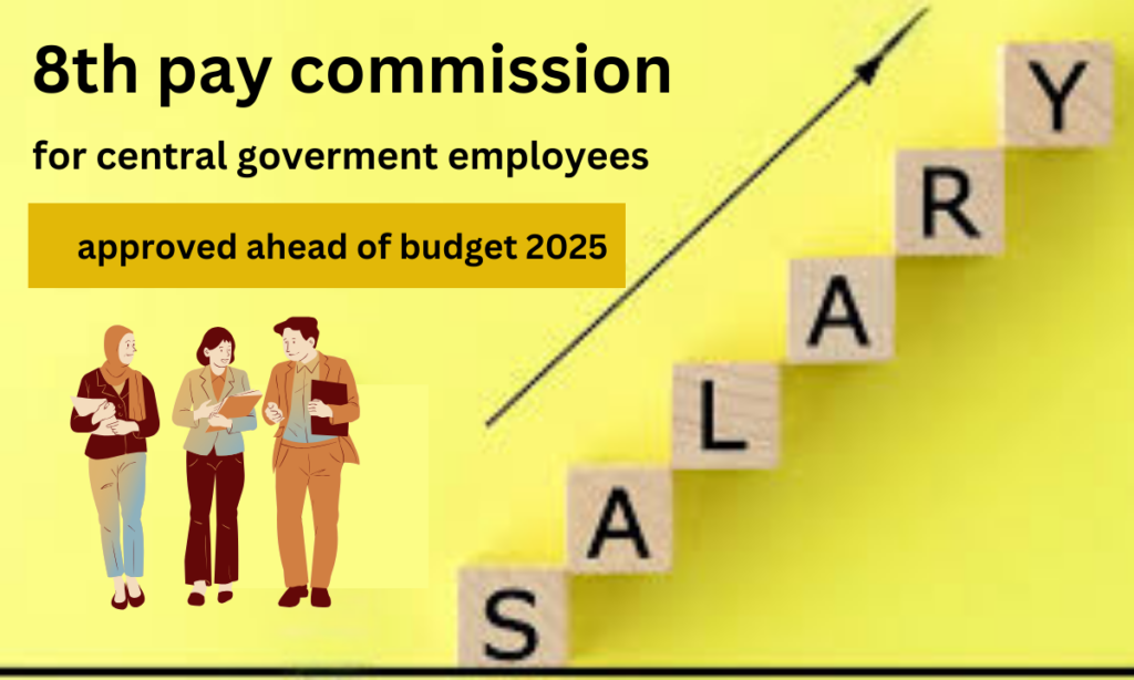 8th-pay-commission-2025