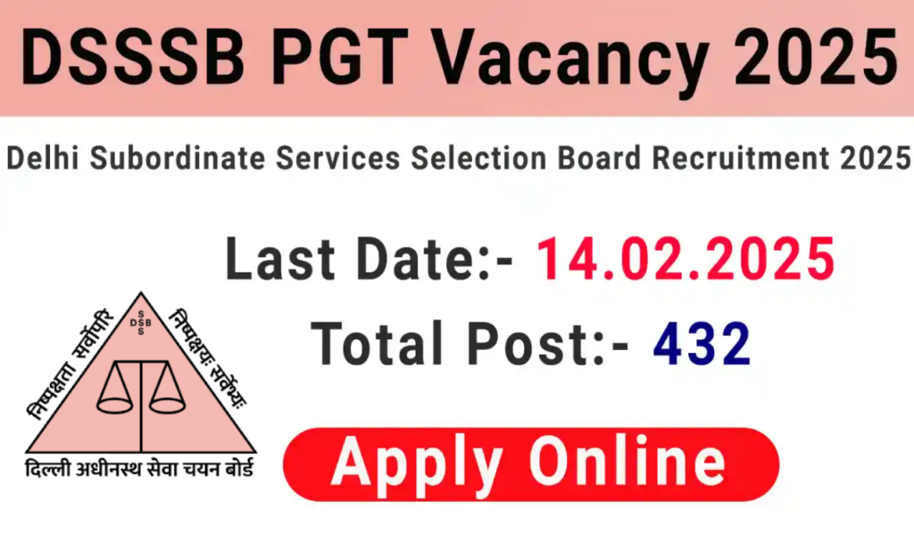 DSSSB Recruitment 2025